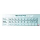 BIRKENSTOCK - Profi Birki talpbetét